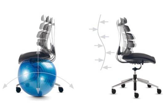 Офисное кресло Sitagwave с функцией анимации 